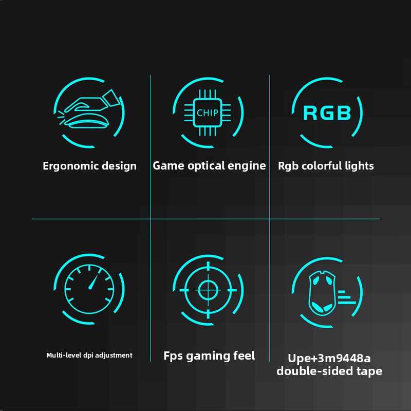 Проводная игровая мышь для киб – обзор и цена Pc Gaming Cafe