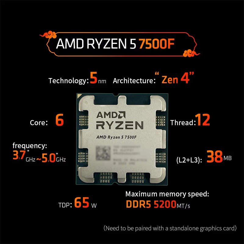 Игровой процессор AMD Ryzen 5  – обзор и цена Pc Gaming Ddr5