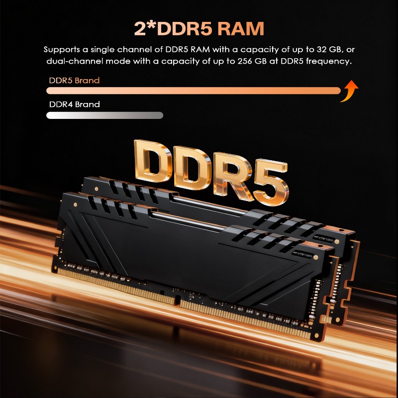 Высокоскоростной игровой мини- – обзор и цена Pc Gaming Ddr5