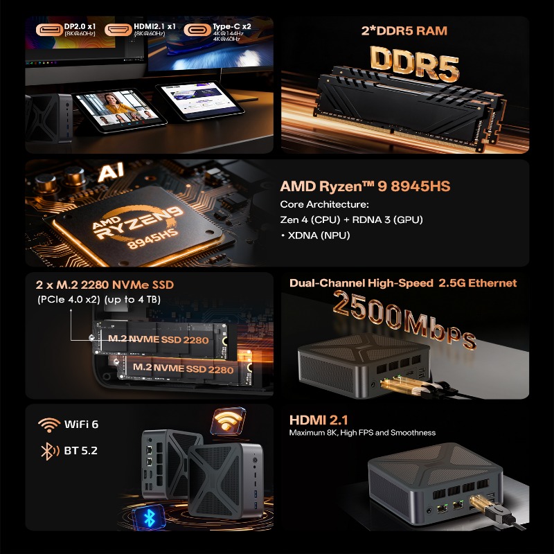 Высокоскоростной игровой мини- – обзор и цена Pc Gaming Ddr5