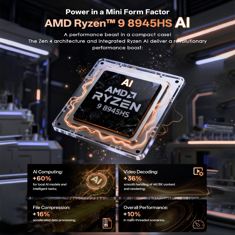 Высокоскоростной игровой мини- – обзор и цена Pc Gaming Ddr5
