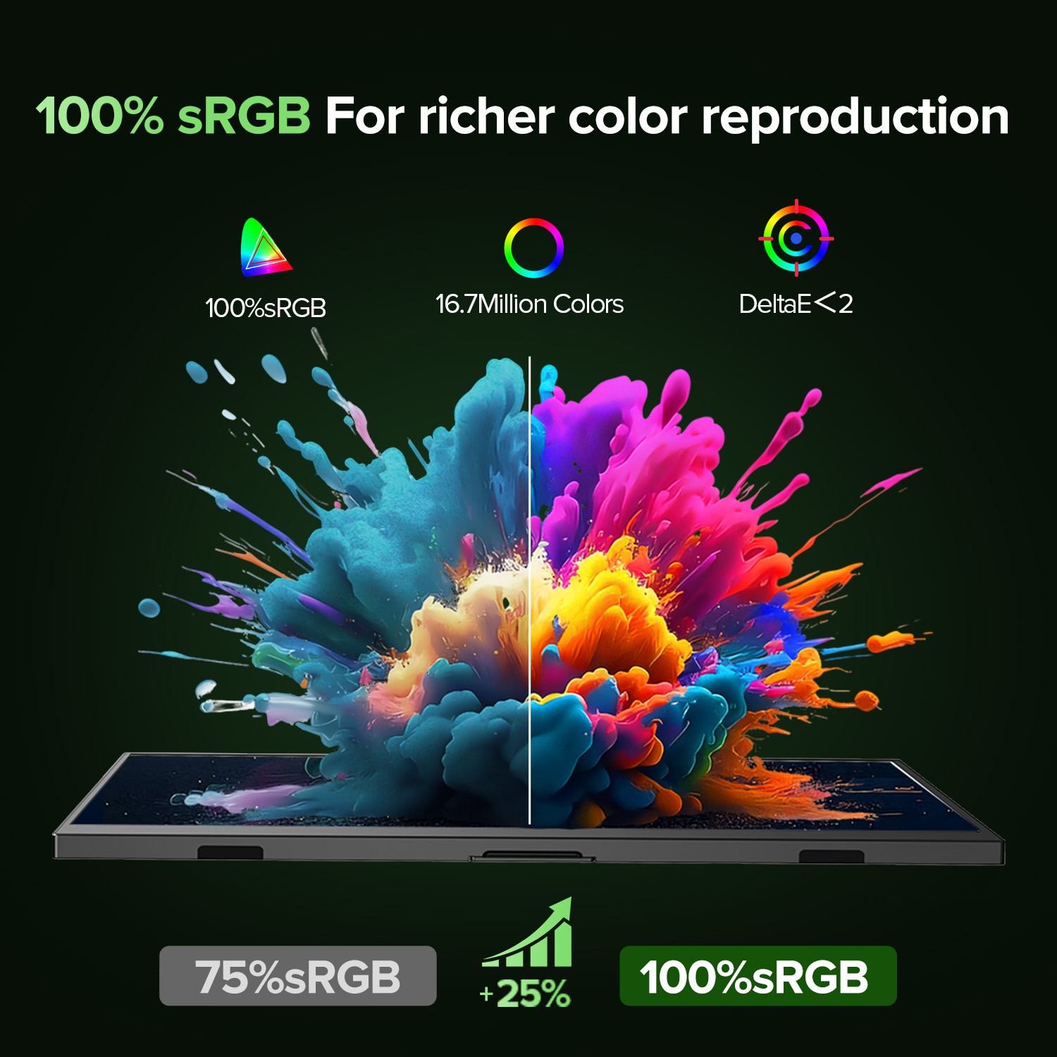 UPERFECT 15,6-дюймовый IPS 192 – обзор и цена Pc Gaming Y Monitor