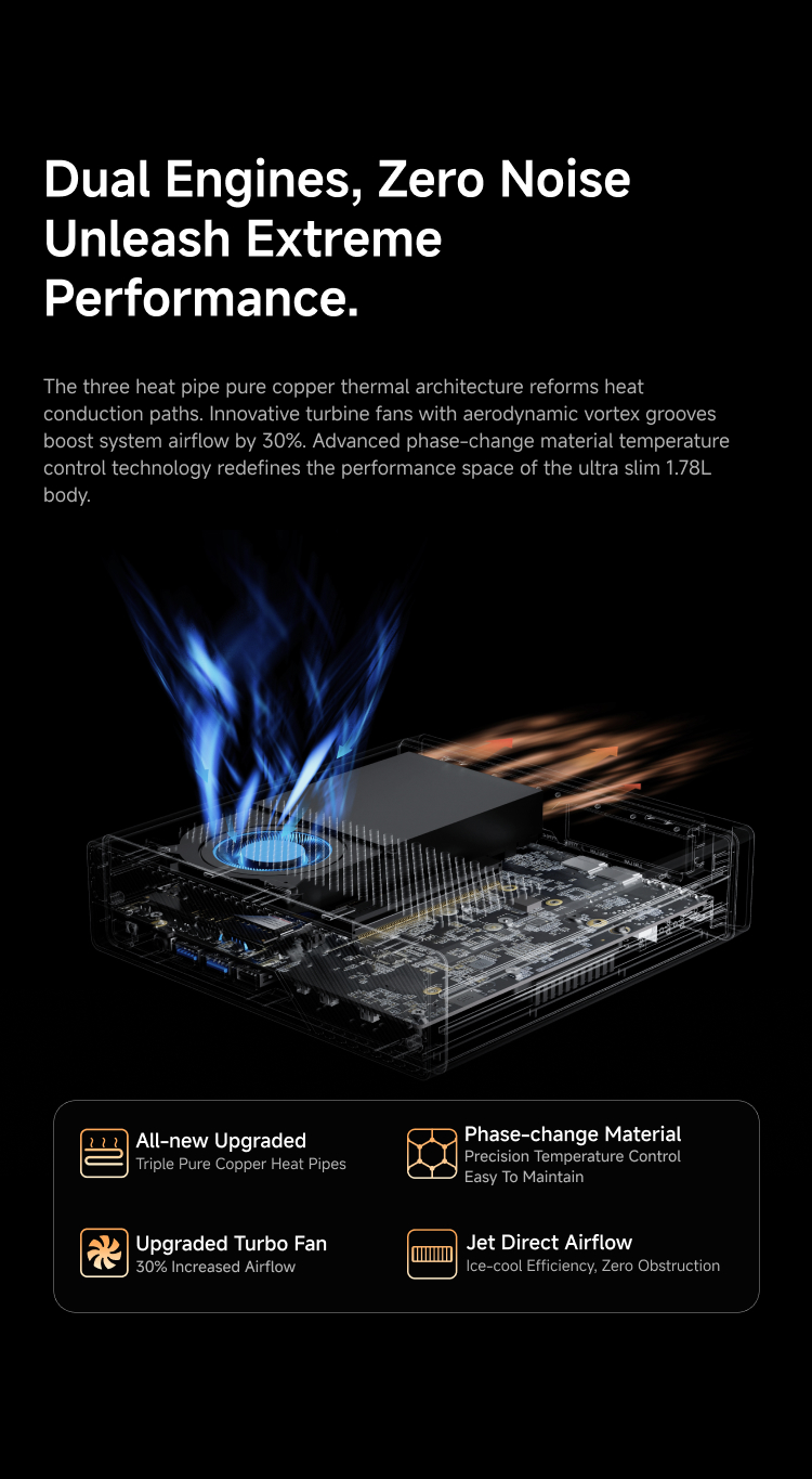 Мини-ПК PC9 9955HX/7945HX с Wi – обзор и цена Pc Gaming Ddr5